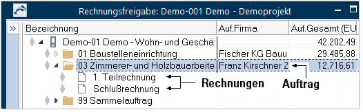 PE EE Funktionsumfang Rechnungsfreigabe Screenshot