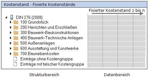 PE EE Kostenstand fixierte kostenstaende Screenshot